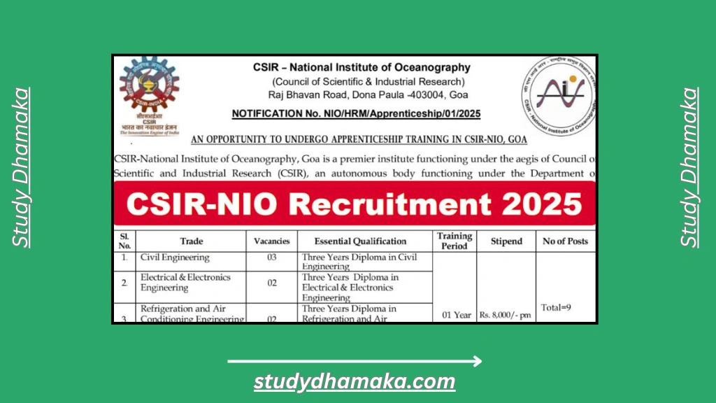 CSIR-NIO Apprentice Recruitment 2025