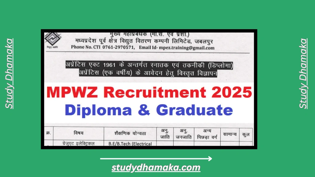 MPWZ Apprentice Recruitment 2025