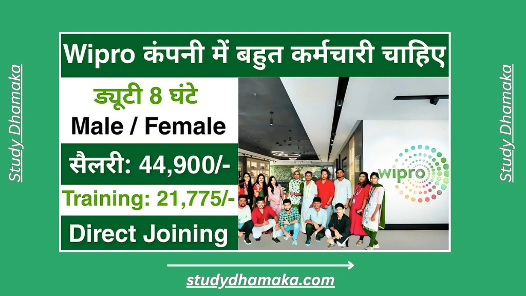 Wipro Recruitment 2025