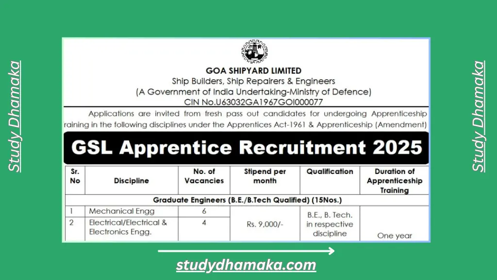 GSL Apprentice Recruitment 2025